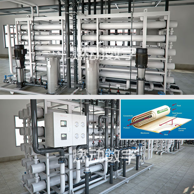 反滲透設備反滲透膜三維演示動畫制作